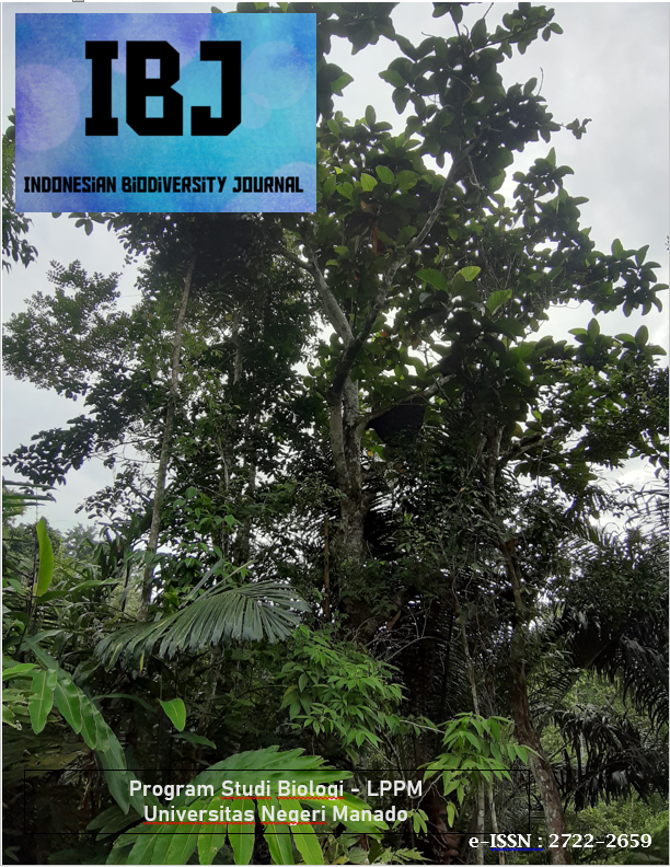 Indonesian Biodiversity Journal